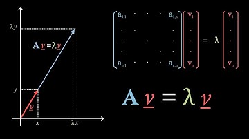 Eigenvalues & Eigenvectors