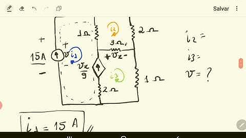 Exemplo resolvido 3 - método das malhas com fonte de corrente dependente (controlada por tensão)