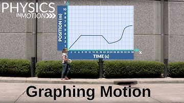 How Do You Graph Motion? | Physics in Motion