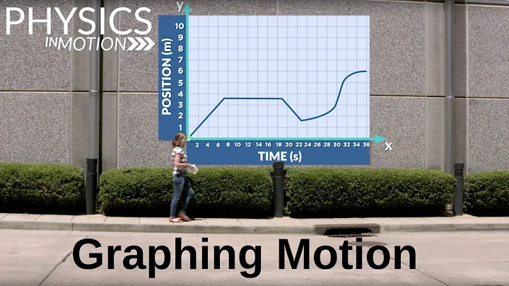 How Do You Graph Motion? | Physics in Motion