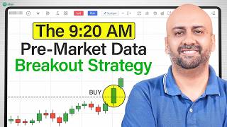 The 9:20 AM Pre-Market Data Breakout Strategy