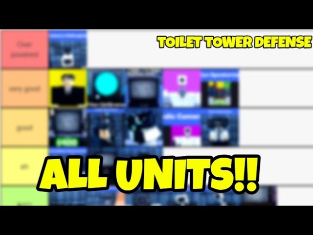 BEST Tier List for Toilet Tower Defense! (UPDATED) 