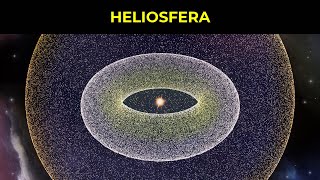 ¿QUÉ ES LA HELIOSFERA Y QUÉ FORMA TIENE? #shorts