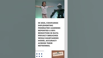 Federated Learning for Privacy-Preserving AI: Secure & Collaborative Machine Learning Explained!