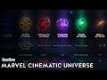Complete History of Infinity Stones | Explained in HINDI