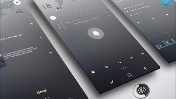Soft Screen XIU "Model 3" for Klwp