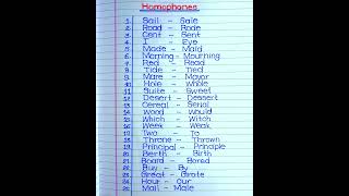 Homophones | 50 Homophones | Homophones In English | English Grammar Homophones | 50 Homophones | Homophones In English | English Grammar
