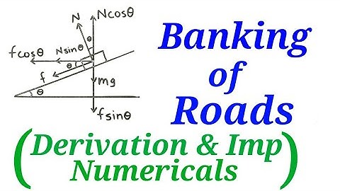 Banking of Roads | HSC(12th) Science | Physics | Derivation & Important Numericals | Circular Motion
