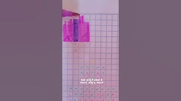 Pixel art ice cream #pixelart