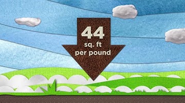 Yield and Land Use Metrics (2023/24 Crop Year – U.S. Cotton Trust Protocol)