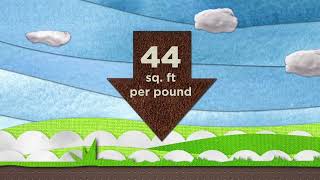 Yield and Land Use Metrics (2023/24 Crop Year – U.S. Cotton Trust Protocol)