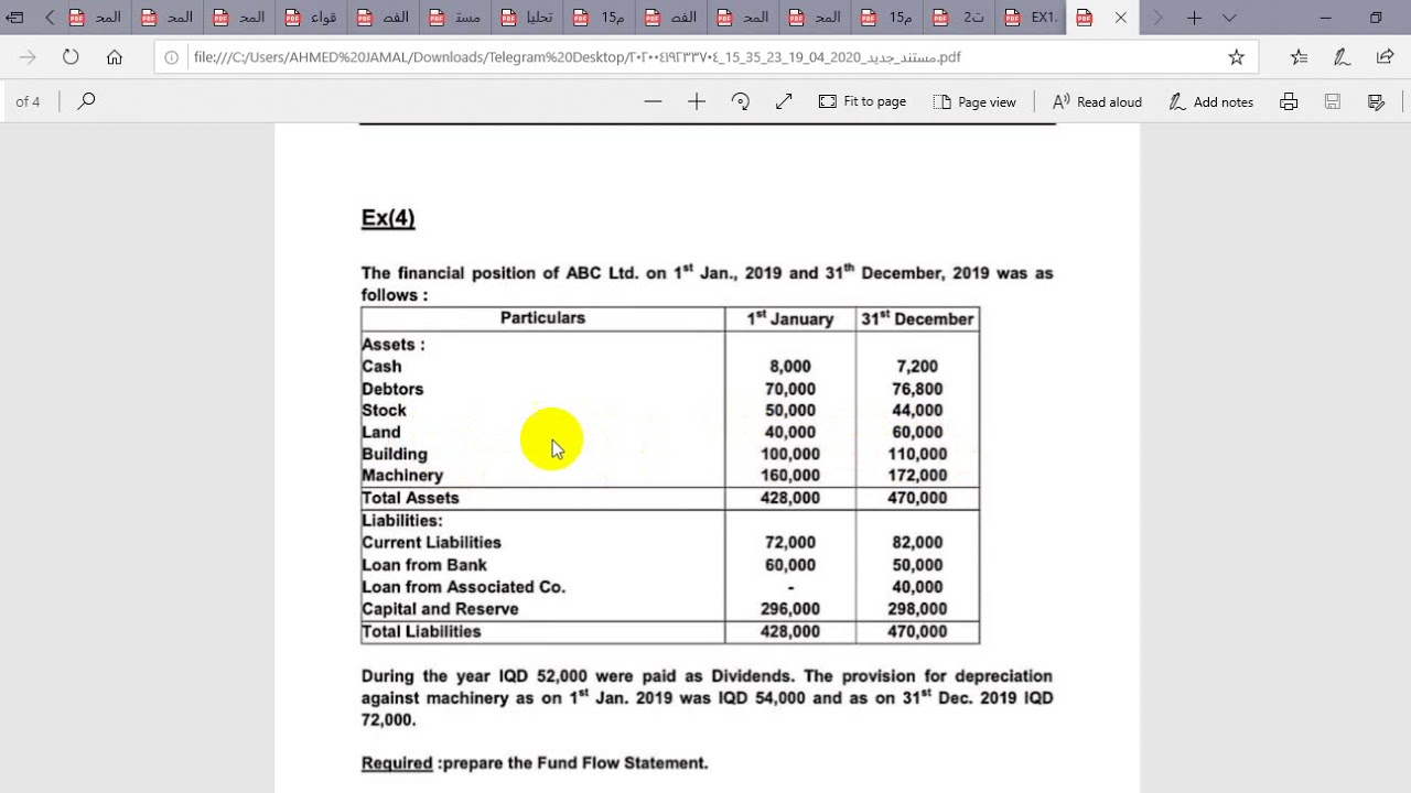 تحليل القوائم المالية   كشف التدفق النقدي    المثال  4