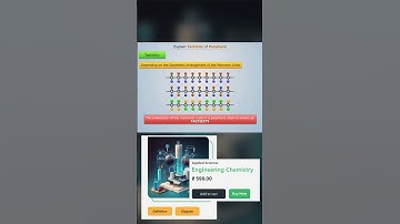Quick Learning on Tacticity of Polymers | Magic Marks