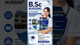 BSc Nursing,Nursing course after 12th,Nursing job opportunities,Government nursing job