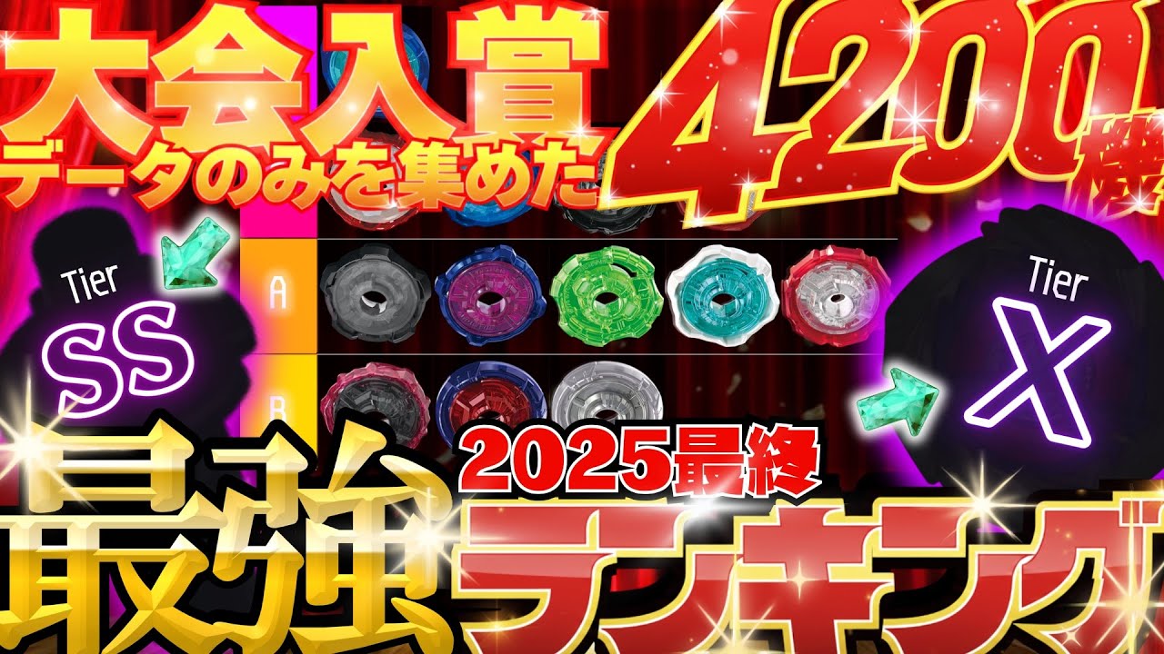 【最強カスタムが分かる!!】最も正確な2025年環境TOPランキング(Tier表)を徹底紹介!!【
