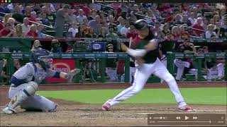 A.j Pollock Swing Ysis