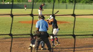 Famous 2019 Program 15 2022 Grad Class Tournament: Nic Bronzini, NorCal vs. Aidan Kuni, D-Bat Wealth
