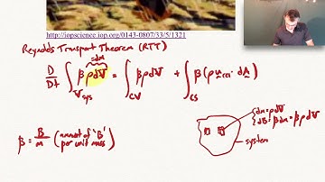 Conservation of Mass