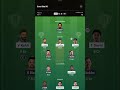 RCB VS DC DREAM11 TEAM || RCB VS DC DREAM11 TEAM #ipl#rcbvdc#rcbvsdcdream11team