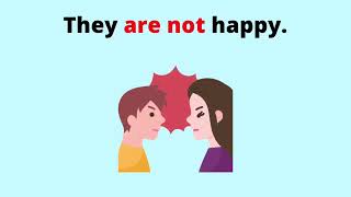 BEGINNER - “To Be” Verbs in the Negative Present Tense BEGINNER - “To Be” Verbs in the Negative Present Tense