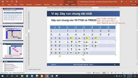 Minh hoaQuy hoạch Động  Dãy con chung dài nhất TKTTHD và TRRUD