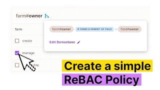 Creating a simple ReBAC Policy with Permit.io screenshot 4