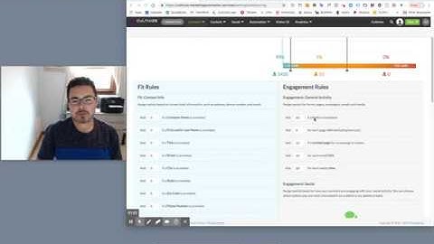 What is Lead Scoring? SharpSpring Highlight Video