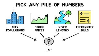 The Number Pattern That Catches Fraud Benford's Law