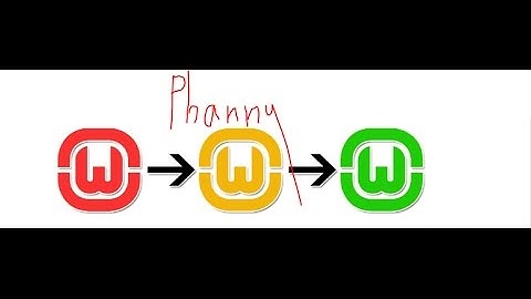 Wamp Server 3.0.6 | How to change port wampserver on windows [new 2017]