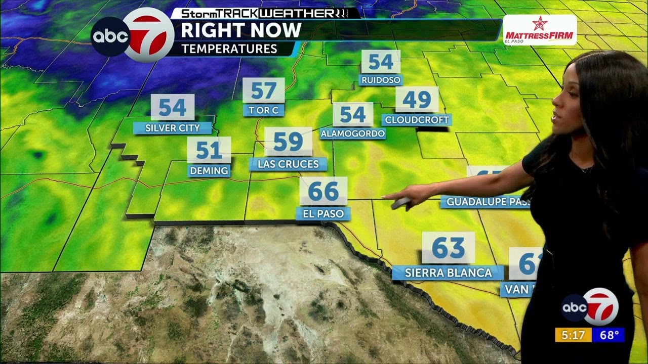 StormTrack Weather: Warm and breezy - YouTube