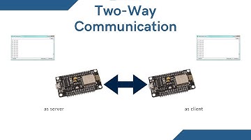Komunikasi Dua Arah dengan ESP8266