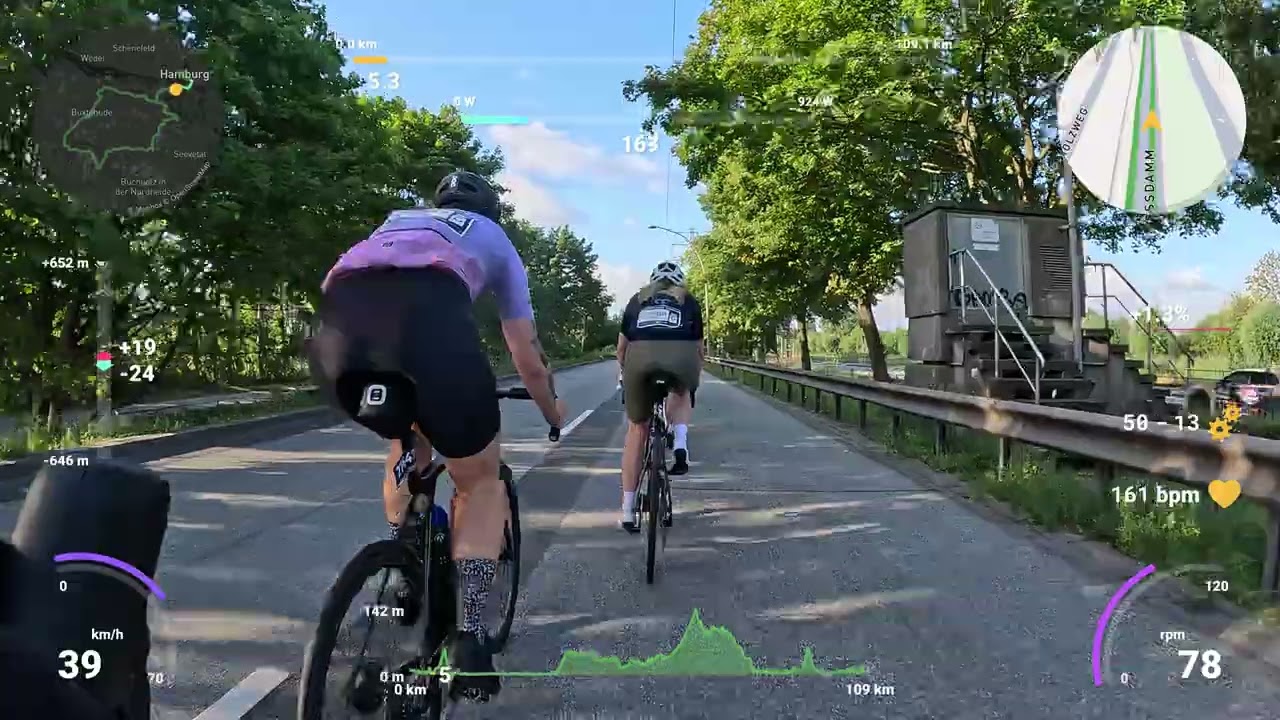 Cyclassics 2025: Am Anfang zu schnell, am Ende zu langsam (Full Race mit Telemetrie)