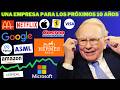 Fuerte Caída en Empresa Europea TOP