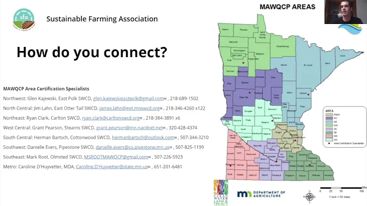 Practical Applications for Soil Health - MSHS 2021