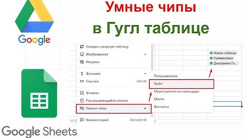 Умные чипы файл / место / финансы