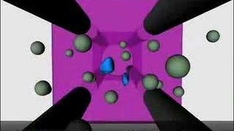 Selected Reaction Monitoring (SRM) - inside view