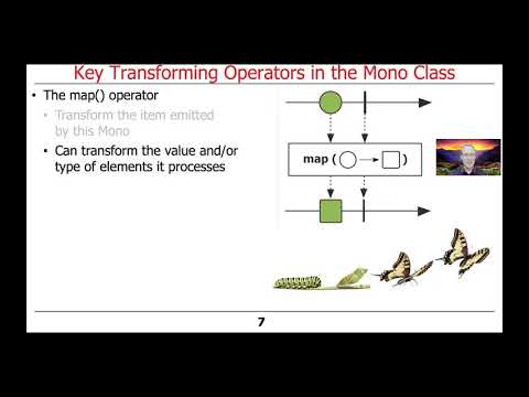 Key Transforming Operators in the Mono Class (Part 1)