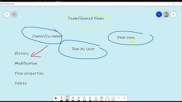 Power Automate 101 | Share Flow with your Team
