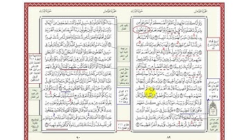 تربيط سورة النساء من ربع (فليقاتل في سبيل الله ) الي نهاية السورة