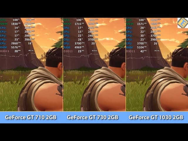 Geforce Gt 710 Vs Gt 730 Vs Gt 1030 Ddr4 Fortnite Battle Royale Benchmark Test Youtube