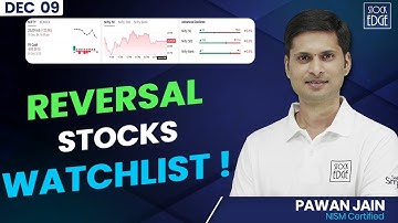 Nifty At Support !! Reversal Stocks To Watch