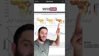 How Did Malaria Shape Ancient Human Migrations? #evolution #learning #biology #archaeology #history