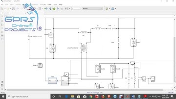 GPRS1908 OUTPUT ANALYSIS AND DESIGN OF LLC RESONANT CONVERTERS WITH CAPACITOR–DIODE
