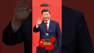 Evolution of xi jinping