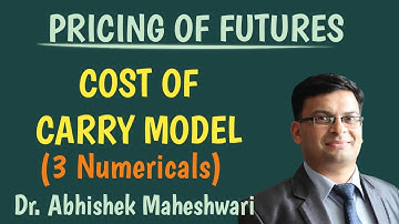 Cost of Carry Model - Pricing of Future Contracts