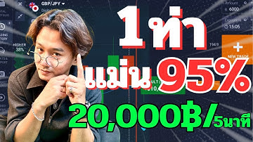 ผมเทรด IQ OPTION กำไร20,000บาท/5นาที ด้วยเทคนิคนี้ (95% Winrate) มือใหม่เทรดตามได้ l OJO-TD