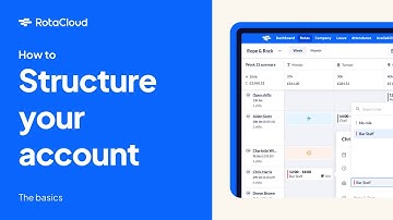 Setting up your account in RotaCloud (Overview)