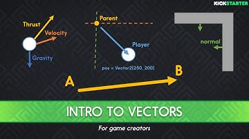 Introduction to Vectors for Game Creators (Collab with Pigdev)