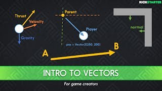 Introduction to Vectors for Game Creators (Collab with Pigdev) screenshot 4