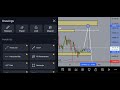 HERE IS HOW YOU NEED TO FOLLOW UP BTCUSDT FROM HERE